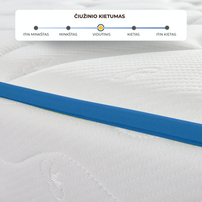 HANCEN Classic spyruoklinio čiužinio kietumas