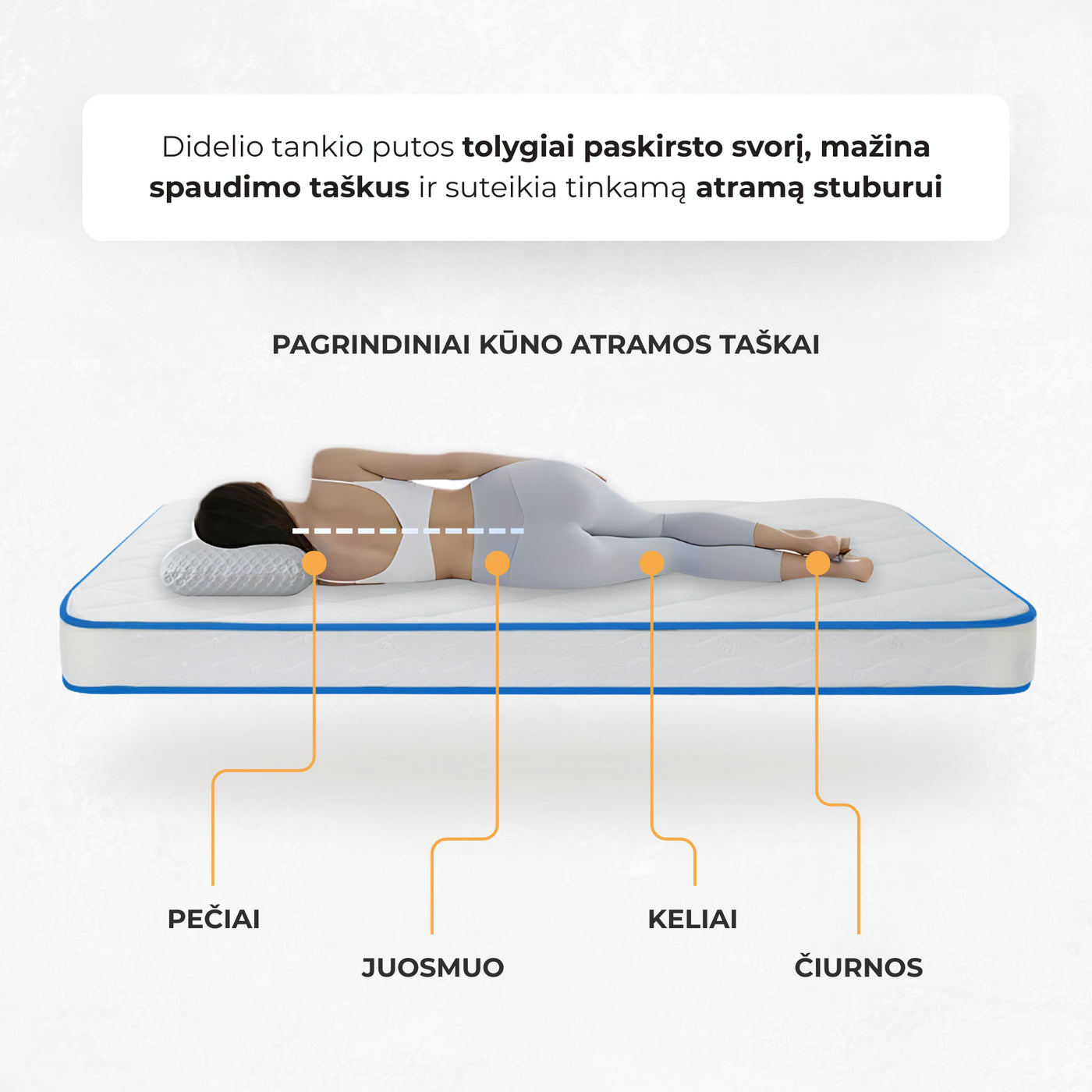 HANCEN Classic čiužinio atramos taškai
