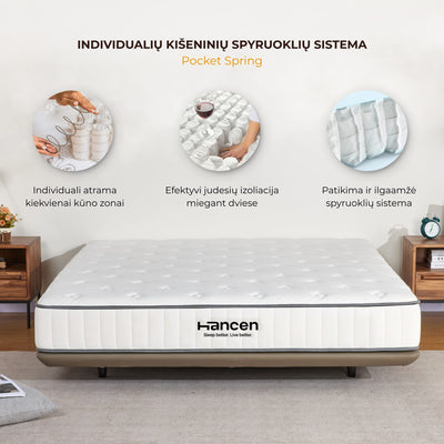 HANCEN ciuzinio Comfort privalumai