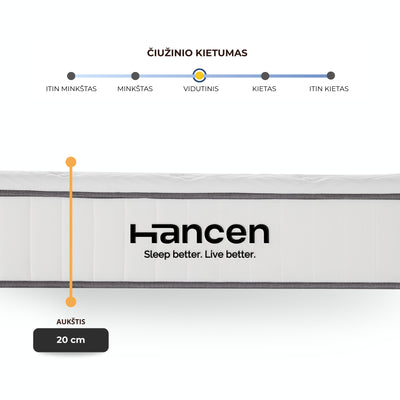 HANCEN ciuzinio kietumas