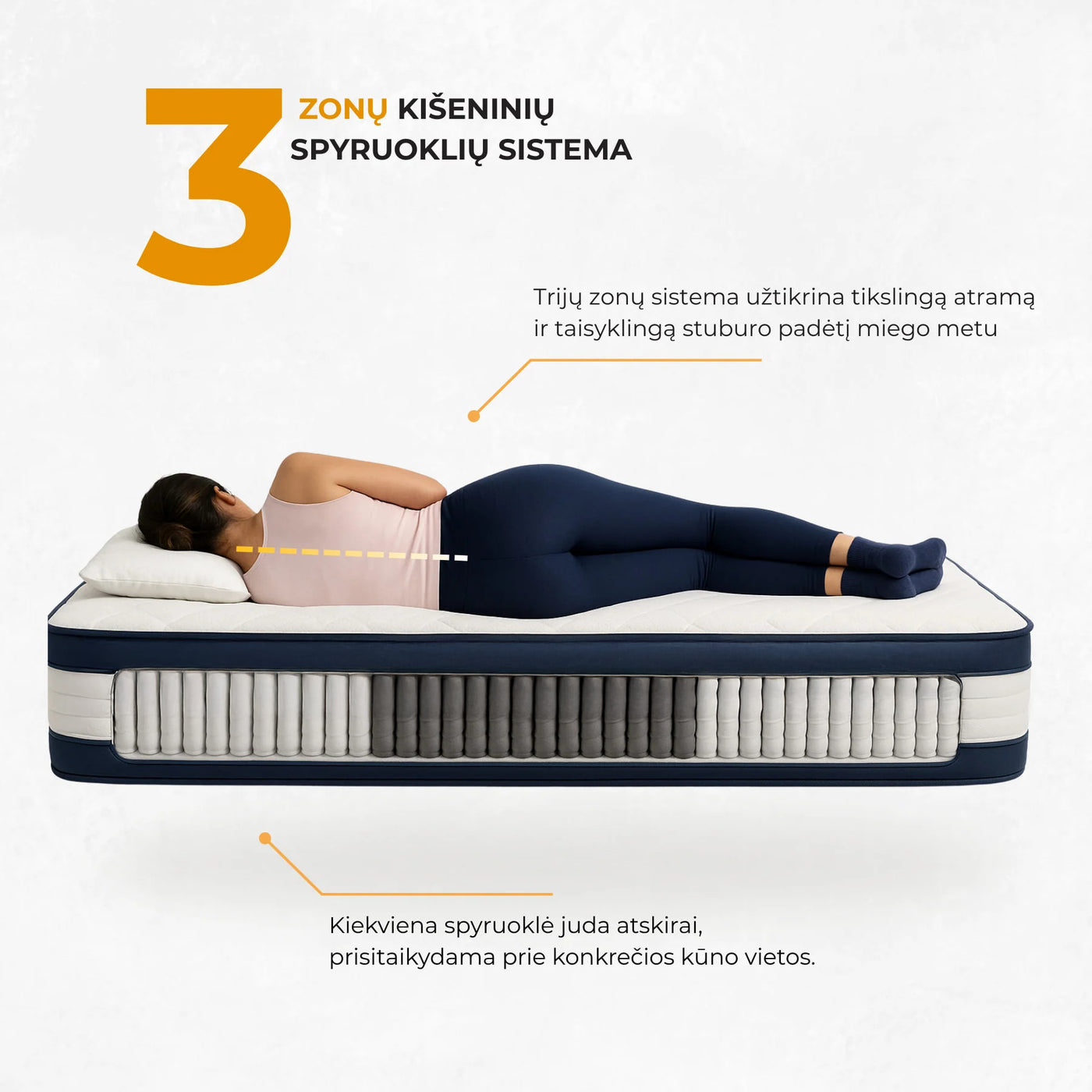 Čiužinys HANCEN Premium