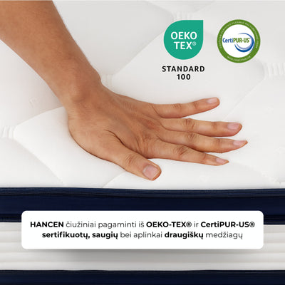 Ciuzinio HANCEN Premium sertifikatai